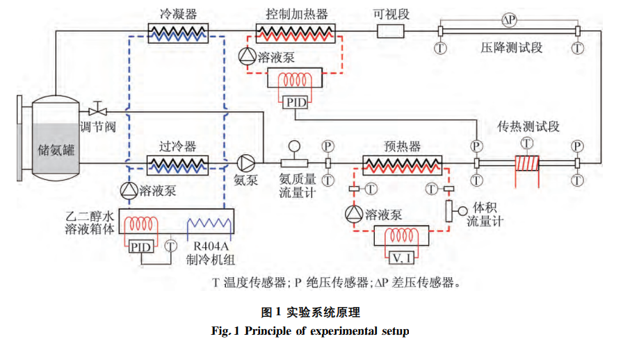 微信图片_20220520151300.png